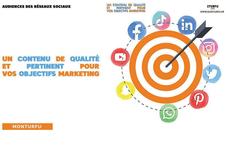 Audiences des réseaux sociaux-Un contenu de qualite et pertinent pour vos objectifs marketing-06