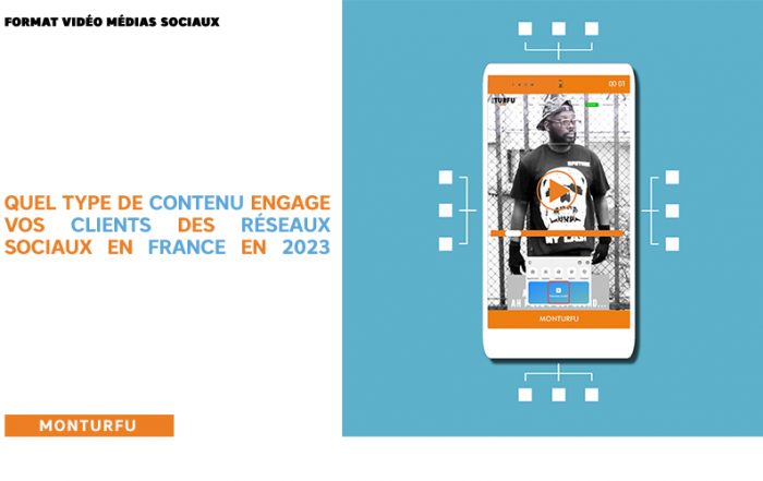 Format vidéo médias sociaux-quel-type-de-contenu-engage-vos-clients-des-réseaux-sociaux-en-France-en-2023-06