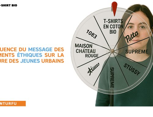 L’influence du message des